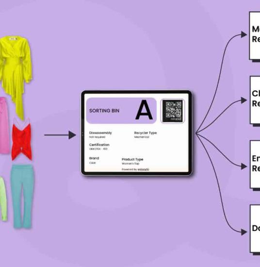 Mode circulaire : et si chaque vêtement avait désormais un passeport numérique ?